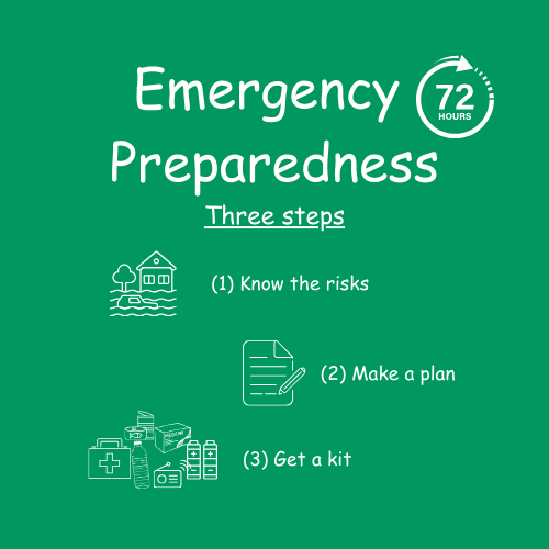 Emergency_Preparedness.png